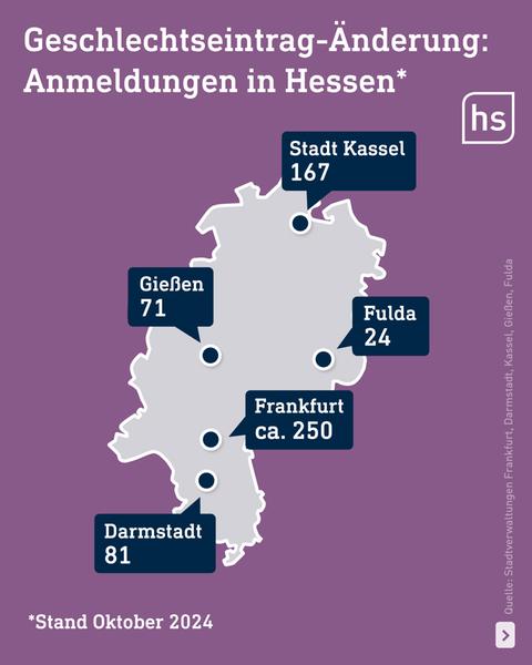 Hessenkarte mit den Städten Kassel, Fulda, Gießen, Frankfurt und Darmstadt und den jeweiligen Zahlen der Anmeldungen