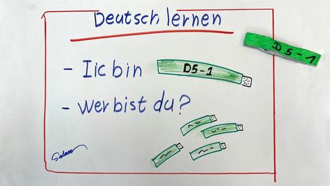 Zeichnung, über der steht "Deutsch lernen". Darunter steht geschrieben "Ic bin" und dass kommt ein grünes Armbändchen mit der Aufschrift "D5-1". Darunter: "Wer bist du?".