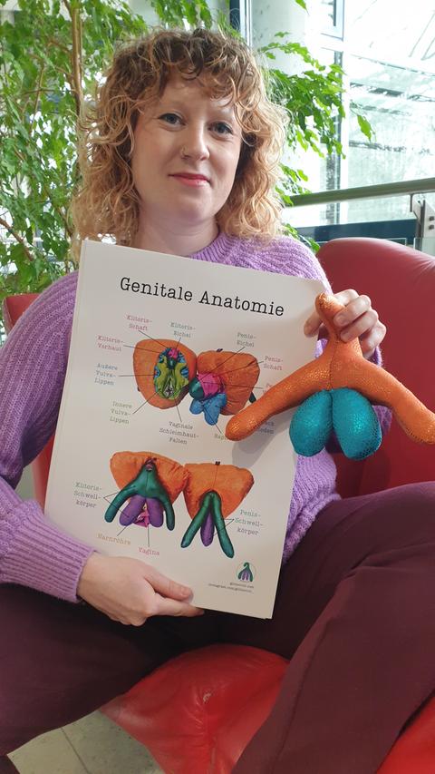 Person auf einem Sofa, zeigt auf ein Poster "Genitale Anatomie" und hält in der Hand ein Modell einer Klitoris