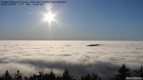 Foto Webcam Feldberg