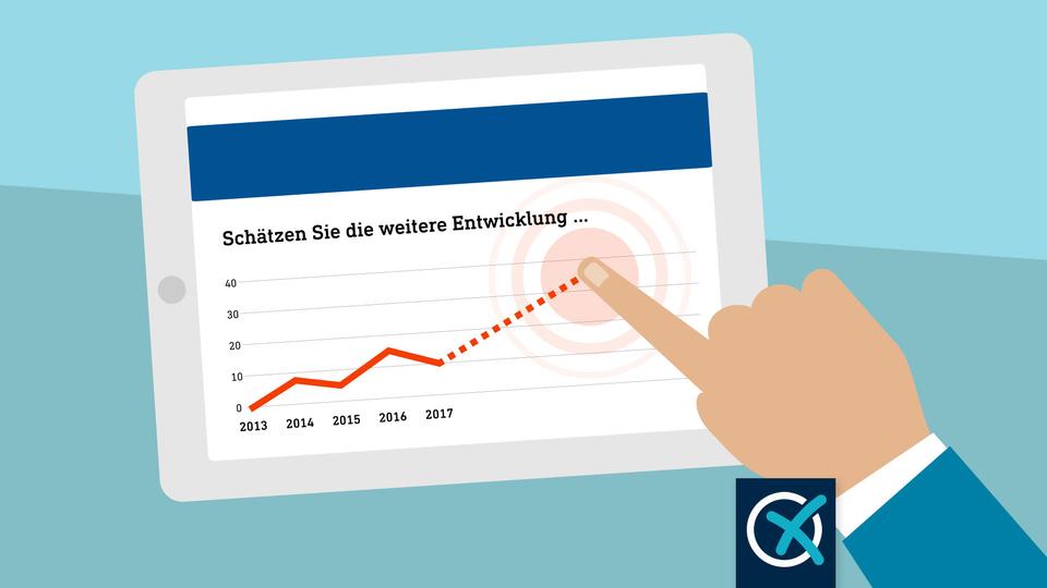 Was schätzen Sie Wie hat die Große Koalition Hessen verändert