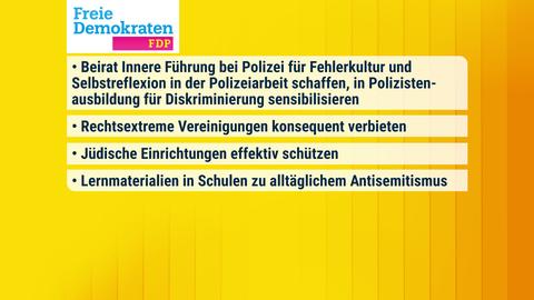 Die Inhalte des Wahlprogramms in einer Zusammenfassung.