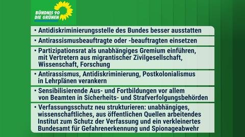 Die Inhalte des Wahlprogramms in einer Zusammenfassung.