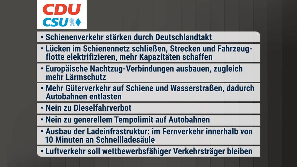 Das steht in den Wahlprogrammen zum Verkehr Bildergalerie