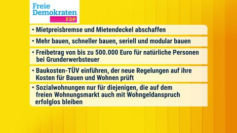 Die Inhalte des Wahlprogramms in einer Zusammenfassung.