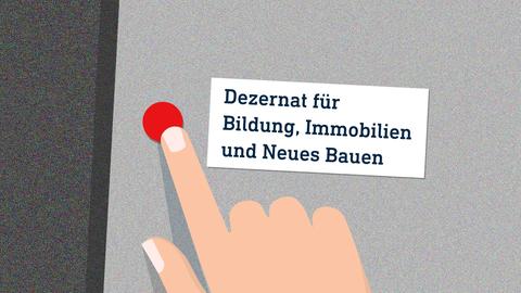Grafik, die in Nahaufnahme ein Klingelschild mit der Aufschrift "Dezernat für Bildung, Immobilien und Neues Bauen", einem roten Klingelknopf und einer Hand mit Zeigefinger auf dem Klingelknopf illustriert. 