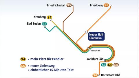 Schematische Grafik, welche die S-Bahn Verbindungen im Rhein-Main-Gebiet zeigt. Eine Verbindungslinie geht nun auch von Frankfurt Süd nach Darmstadt.