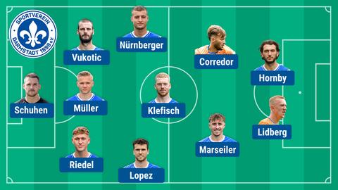 So spielt Darmstadt 98 gegen Braunschweig