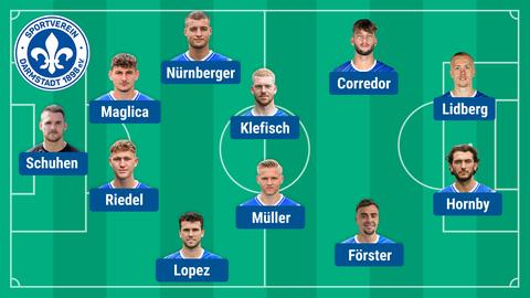 Die Startelf der Lilien in Fürth