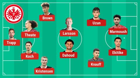 So spielt die Eintracht in Leipzig