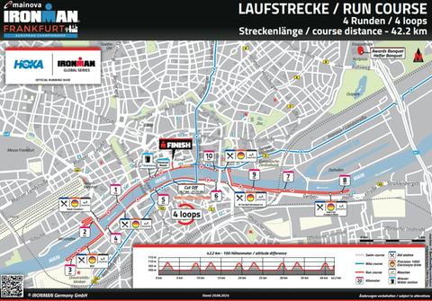 Laufstrecke 2024 Ironman