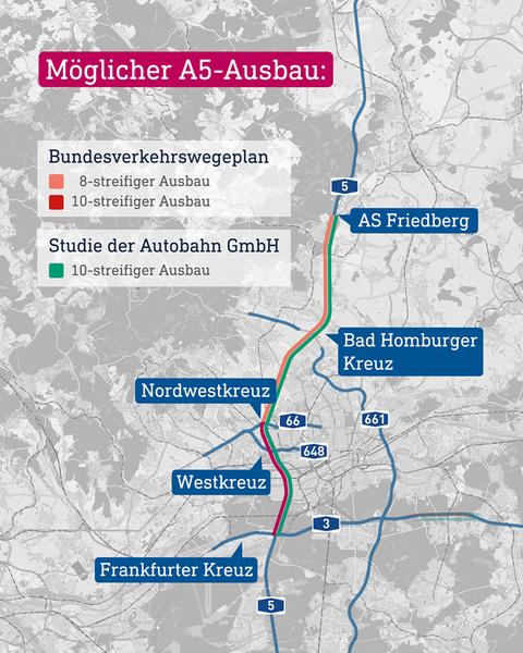 Eine Karte von Friedberg bis Frankfurt zeigt, welche Pläne zum Ausbau der A5 vorliegen. Eine Variante plant den 10-spurigen Ausbau vom Frankfurter Kreuz bis Nordwestkreuz, sowie den 8-spurigen Ausbau von dort bis Anschlussstelle Friedberg. Eine andere Variante sieht vor all, von AS Friedberg bis zum Frankfurter Kreuz 10-spurig auszubauen.