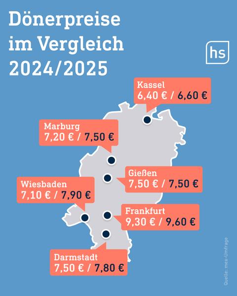 Hessenkarte, in welcher größere Städte lokalisiert sind. Bei jeder Stadt ist ein Preis für 2024 und ein Preis für 2025 dargestellt.