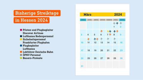 Das Kalenderblatt für März 2024 zeigt die Streik- und Protesttage bei der Bahn, im ÖPNV, am Flughafen Frankfurt und die Bauernproteste.